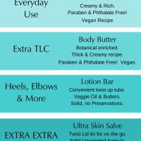 Body Butter, Raspberry Vanilla