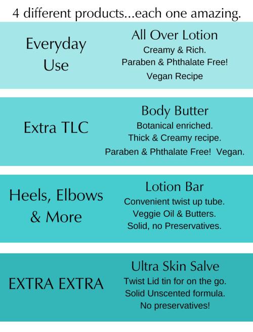Body Butter, Raspberry Vanilla
